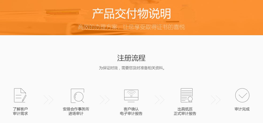 财务审计